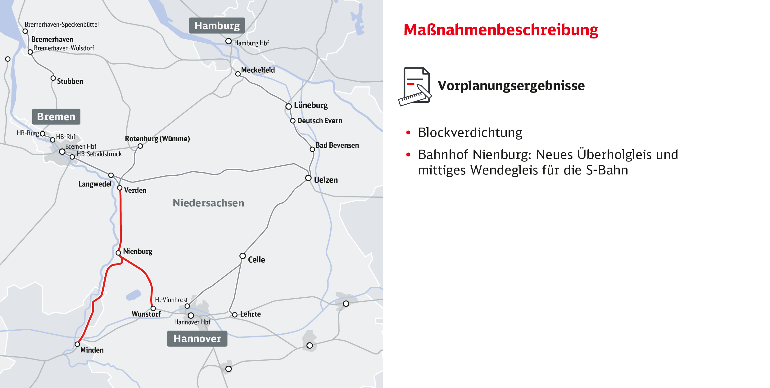 Steckbrief zum Streckenabschnitt Verden–Nienburg–Wunstorf/Minden